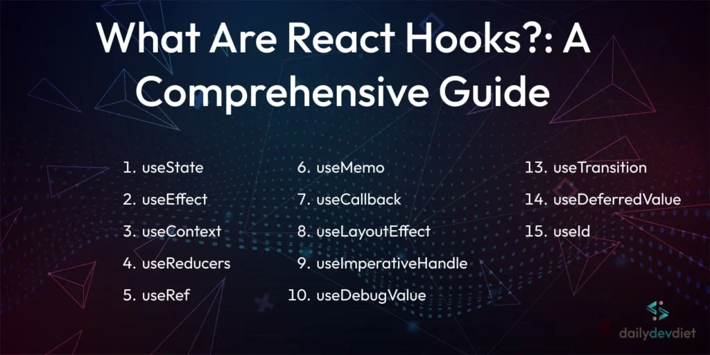 what are react hooks - dailydevdiet