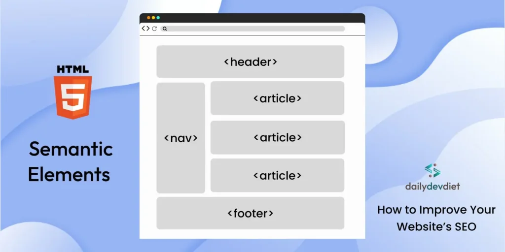 html semantic elements - dailydevdiet