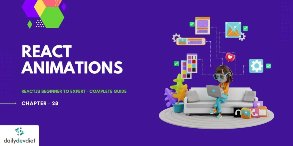React Animations
